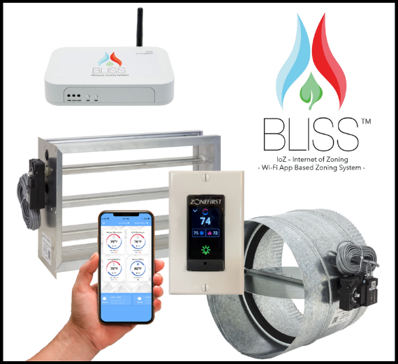 Buy Bliss